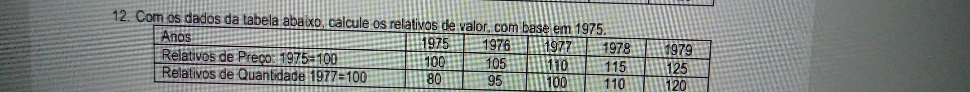 Com os dados da tabela abaixo, calcule os relativos de val