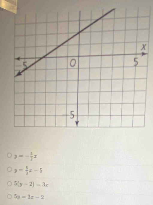 y=- 5/2 x
y= 5/3 x-5
5(y-2)=3x
5y=3x-2