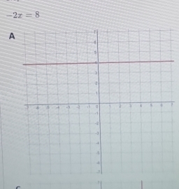 -2x=8
A 
? 
?