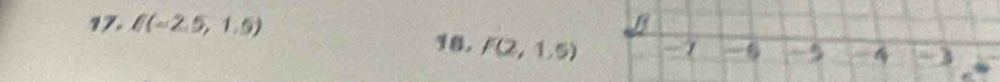 f(-2.5,1.5) 18. F(2,1.5) -1 -5 4 -