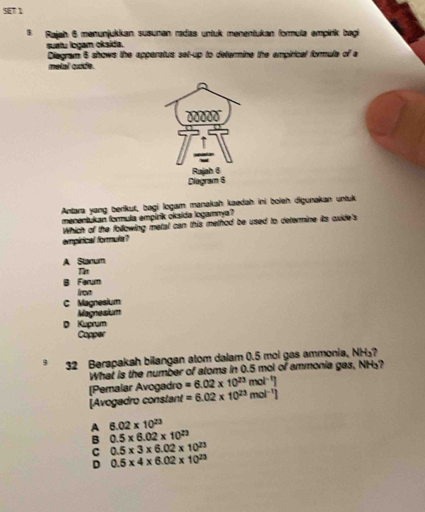 SET1
Rajah 6 menunjukkan susunan radas untuk menentukan formula empirik bagi
suatu logam oksida.
Diegram 6 shows the apperatus set-up to determine the empirical formule of a
metal oxide.
d0000
Rajah 6
Diagram 6
Antara yang berikut, bagi logam manakah kaedah ini boleh digunakan untuk
menentukan formula empirik oksida logamnya?
Which of the following metal can this method be used to determine its oxide's
empirical formula?
A Stanum
B Ferum
Iron
C Magnesium
Magnesium
D Kuprum
Copper
9 32 Berapakah bilangan atom dalam 0.5 mol gas ammonia, NH₃?
What is the number of atoms in 0.5 mol of ammonia gas, NH₃?
[Pemalar Avogadro =6.02* 10^(23)mol^(-1)
[Avogadro constant =6.02* 10^(23)mol^(-1)
A 6.02* 10^(23)
B 0.5* 6.02* 10^(23)
C 0.5* 3* 6.02* 10^(23)
D 0.5* 4* 6.02* 10^(23)