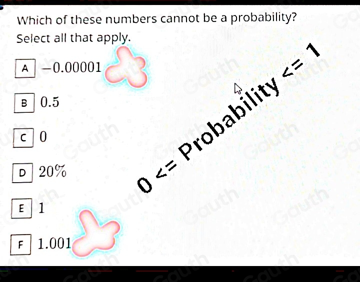 Solved: Which of these numbers cannot be a probability? Select all that ...