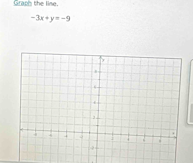 Graph the line.
-3x+y=-9