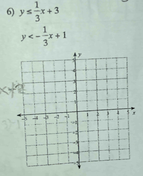 y≤  1/3 x+3
y<- 1/3 x+1