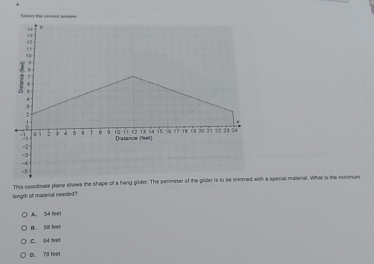 Select the correct answer
This coordih a special material. What is the minimum
length of material needed?
A. 54 feet
B. 58 feel
C. 64 feet
D. 78 feet