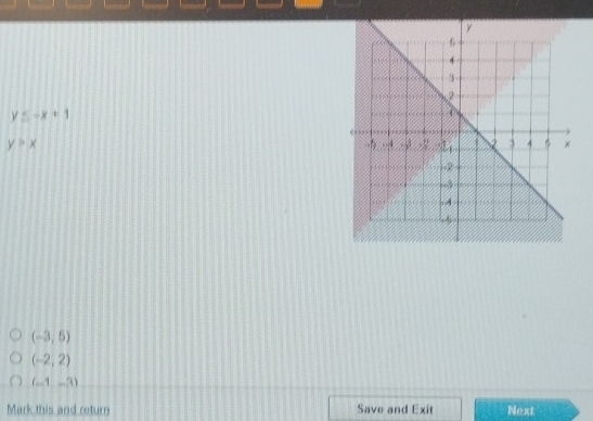 y≤ -x+1
y>x
(-3,5)
(-2,2)
(-1,-3)
Mark this and return Save and Exit Next