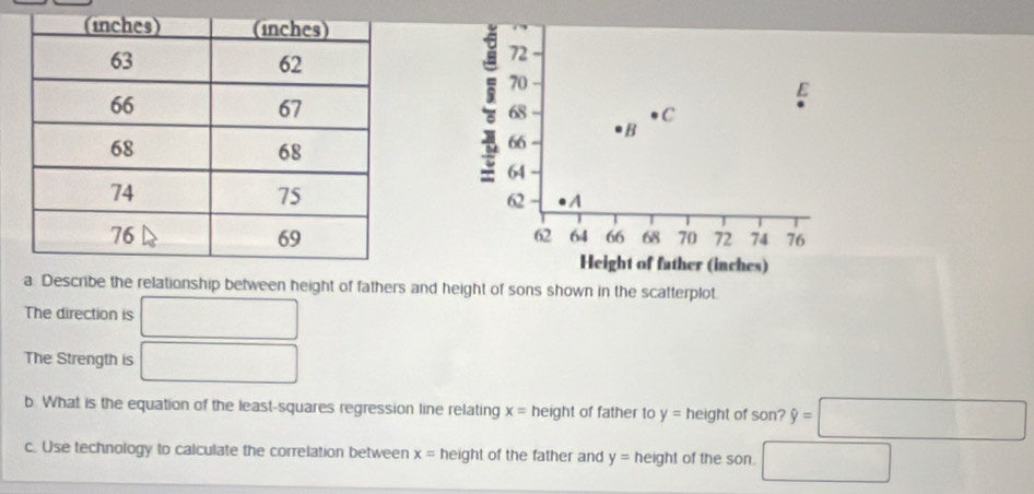 Describe the relationship between height of fathers and height of sons shown in the scatterplot. 
The direction is □  □  
The Strength is 
b. What is the equation of the least-squares regression line relating x= height of father to y= height of sen ?9=□
c. Use technology to calculate the correlation between x= height of the father and y= height of the son. □