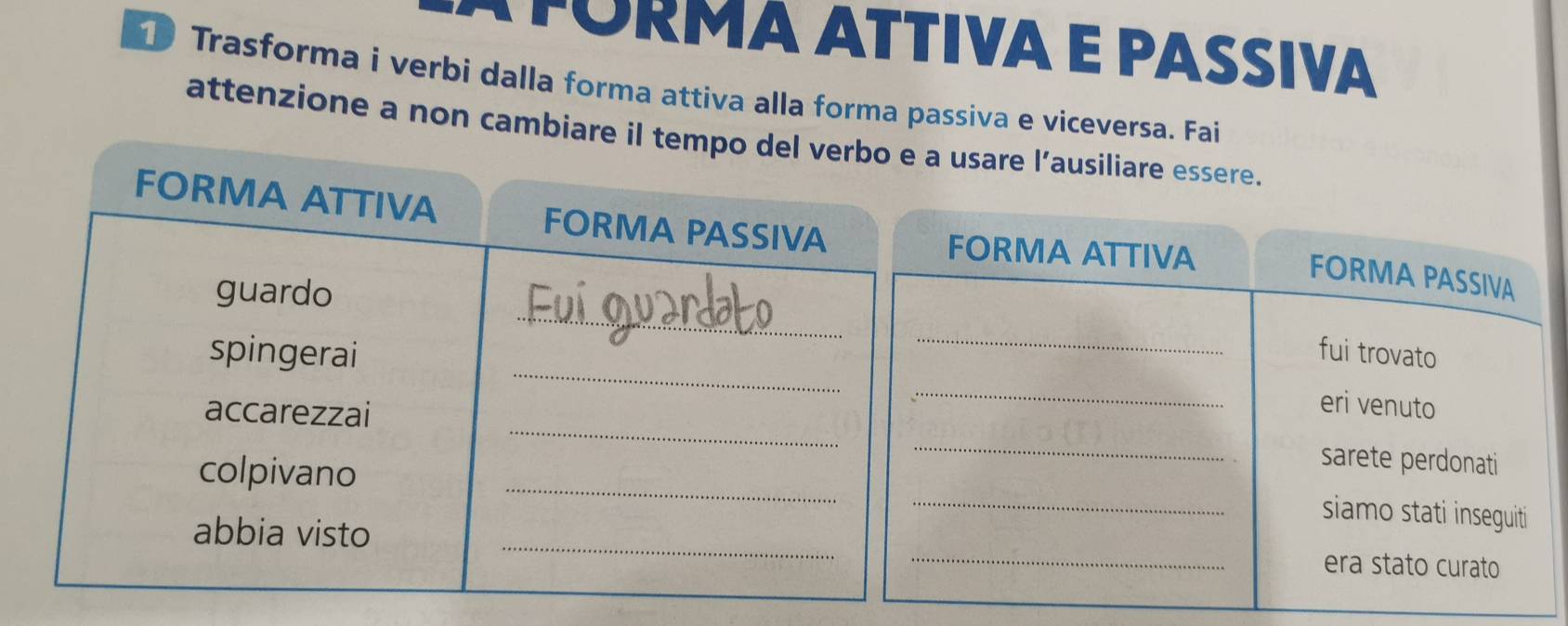 PORMA ATTIVA E PASSIVA 
Trasforma i verbi dalla forma attiva alla forma passiva e viceversa. Fai 
attenzione a non cambiare il tempo del verbo e a usare l’ausiliare essere. 
FORMA ATTIVA FORMA PASSIVA 
FORMA ATTIVA 
_ 
FORMA PASSIVA 
guardo 
fui trovato 
_ 
spingerai ___eri venuto 
accarezzai 
colpivano 
_ 
_ 
sarete perdonati 
_ 
siamo stati inseguiti 
abbia visto __era stato curato