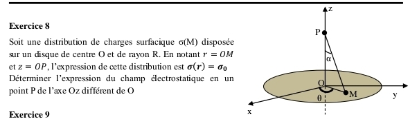 Soit une distribution de charges surfacique sigma (M) disposée 
sur un disque de centre O et de rayon R. En notant r=OM
et z=OP , l’expression de cette distribution est sigma (r)=sigma _0
Déterminer l'expression du champ électrostatique en un 
point P de l’axe Oz différent de O 
Exercice 9