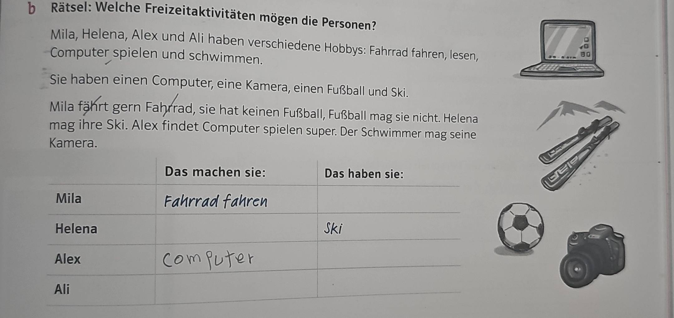 be Rätsel: Welche Freizeitaktivitäten mögen die Personen? 
Mila, Helena, Alex und Ali haben verschiedene Hobbys: Fahrrad fahren, lesen, 
Computer spielen und schwimmen. 
30 
Sie haben einen Computer, eine Kamera, einen Fußball und Ski. 
Mila fährt gern Fahrrad, sie hat keinen Fußball, Fußball mag sie nicht. Helena 
mag ihre Ski. Alex findet Computer spielen super. Der Schwimmer mag seine 
Kamera.