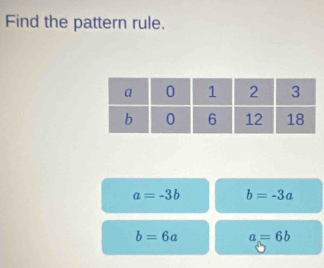 Find the pattern rule.
a=-3b b=-3a
b=6a a=6b