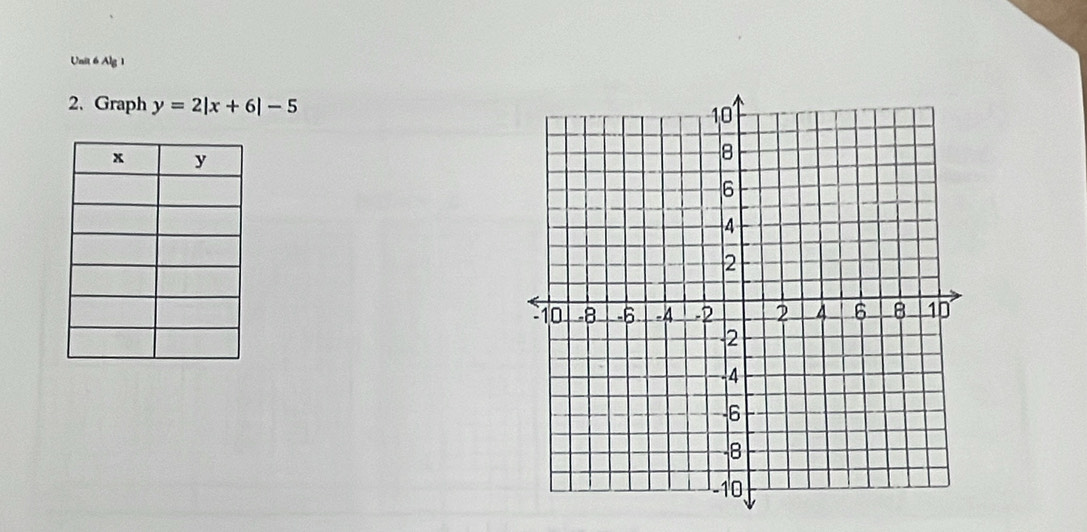 Alg 1 
2、Graph y=2|x+6|-5