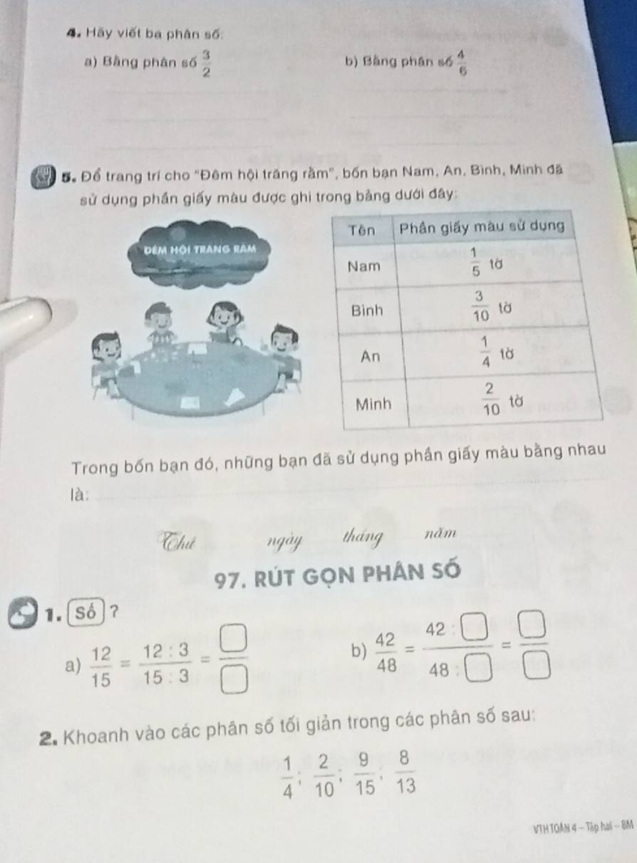 Hãy viết ba phân số:
a) Bằng phân số  3/2  b) Bàng phán số  4/6 
ể B. Đổ trang trí cho "Đêm hội trăng rằm", bốn bạn Nam, An, Bình, Minh đã
sử dụng phần giấy màu được ghi trong bảng dưới đây:
Trong bốn bạn đó, những bạn đã sử dụng phần giấy màu bằng nhau
là:
Chứ ngày tháng năm
97. rÚt GọN phân số
a 1.[só]?
a)  12/15 = 12:3/15:3 = □ /□    42/48 = 42· □ /48· □  = □ /□  
b)
2. Khoanh vào các phân số tối giản trong các phân số sau:
 1/4 ; 2/10 ; 9/15 ; 8/13 
VTH TOAN 4 - Tập hai - 8M