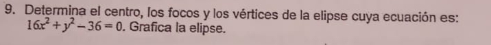 Determina el centro, los focos y los vértices de la elipse cuya ecuación es:
16x^2+y^2-36=0. Grafica la elipse.