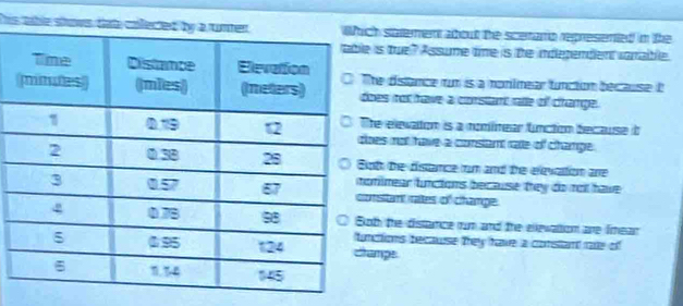 Tis tablh statemen about the scearo represented in the
is tue? Assume time is the independent varable.
he distance run is a nonlmear function because It
es not have a constant ratle of change.
e elevaton is a nomltear unction because it
es not have a consam rade of change.
t the distance rm and the exevation are
mimear functions because they do no have 
nsstant rates of change.
th the distance rum and the ellewation are frnear
dtions because they have a constant rade of
mpe