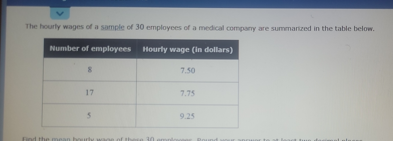 The hourly wages of a sample of 30 employees of a medical company are summarized in the table below. 
Eind the mean bourly wage of these 30 employees. Bound