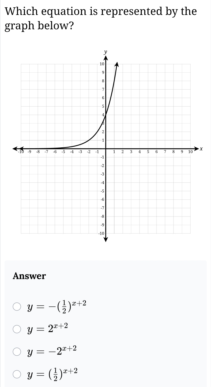 Which equation is represented by the
graph below?
X
Answer
y=-( 1/2 )^x+2
y=2^(x+2)
y=-2^(x+2)
y=( 1/2 )^x+2