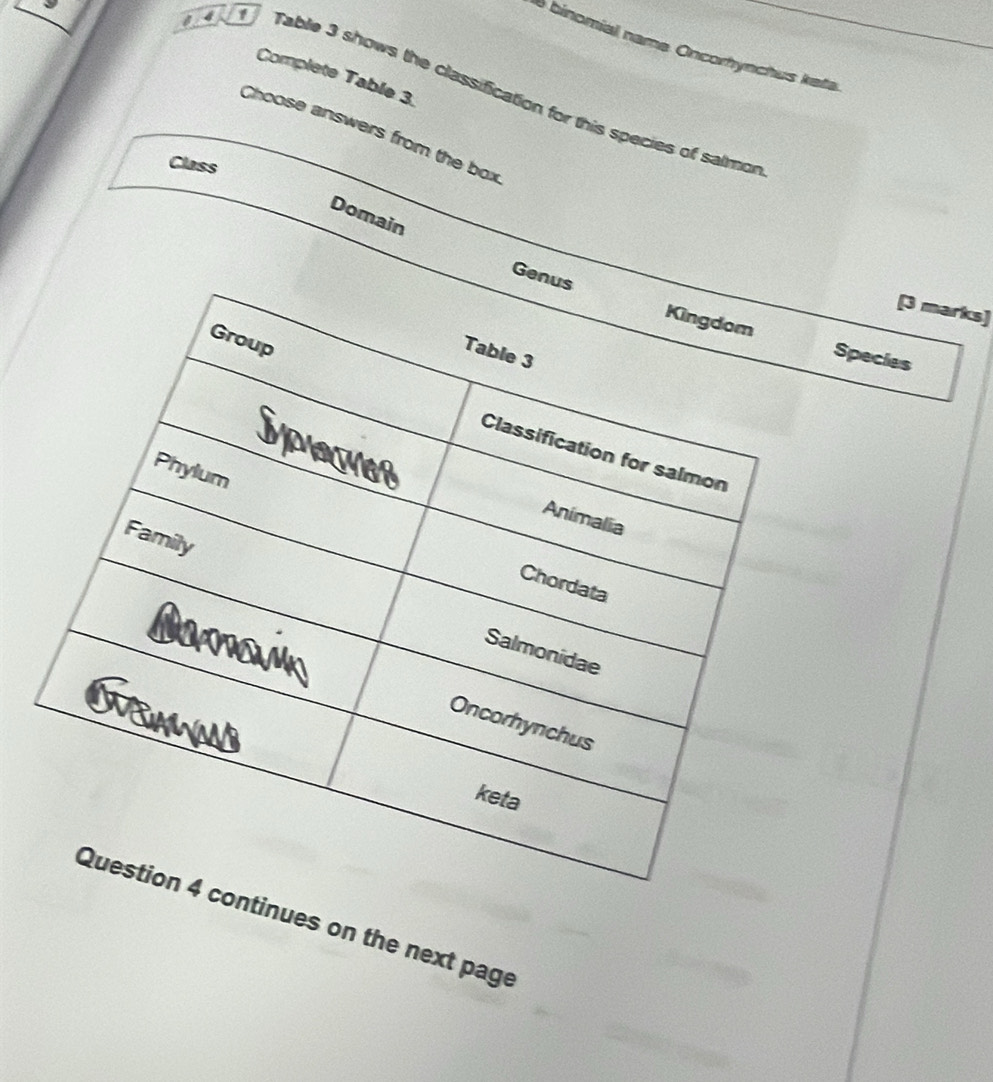 binomial name Oncorhynchus keta_ 
Complete Table 3 
a 4 Table 3 shows the classification for this species of salmor 
Choose answers from the box 
Class 
Domain 
G 
[3 marks] 
Species 
tinues on the next page