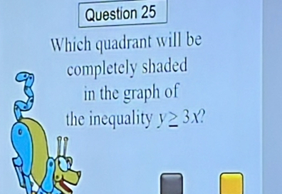 Which quadrant will be 
completely shaded 
in the graph of 
the inequality y≥ 3x