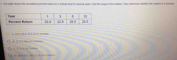 The table shows the annualized percent return of a mutual fund for several years. Find the range of the relation. Then determine whether the relation is a function
A (20,0,20.520.9,22.8) ). function
B. (1,3,5,10) , not a function
 1,3,5,10 function
D. (20.0,20.520.9,22.0); not a function