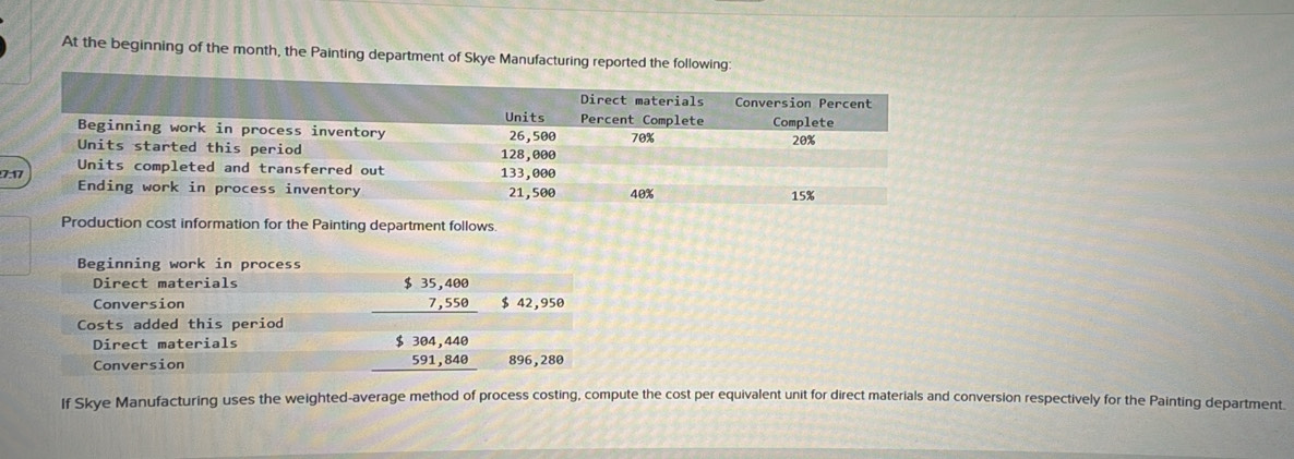 At the beginning of the month, the Painting department of Skye Manufacturing reported the following: 
7 
Production cost information for the Painting department follows 
Beginning work in process 
Direct materials $ 35,400
Conversion 7,550 $ 42,950
Costs added this period 
Direct materials $ 304,440
Conversion 591,840 896,280
If Skye Manufacturing uses the weighted-average method of process costing, compute the cost per equivalent unit for direct materials and conversion respectively for the Painting department.