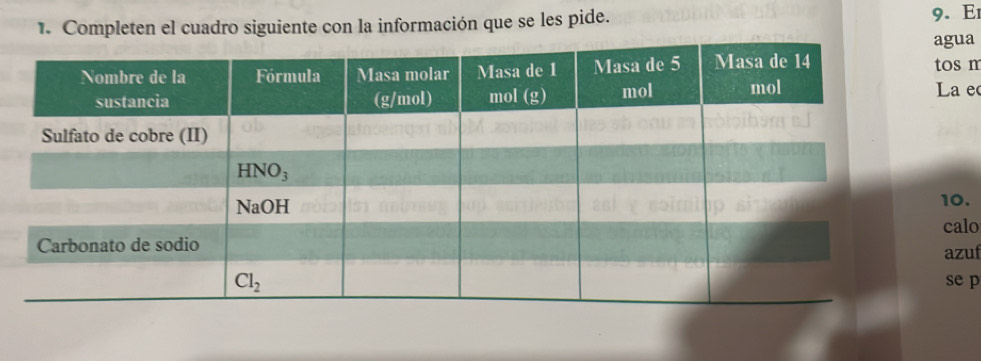 Completen el cuadro siguiente con la información que se les pide.
9. E
agua
tos m
La e
10.
calo
azuf
se p