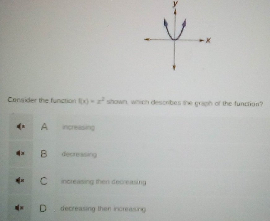 y
Consider the function f(x)=x^2 shown, which describes the graph of the function?
A increasing
B decreasing
increasing then decreasing
decreasing then increasing