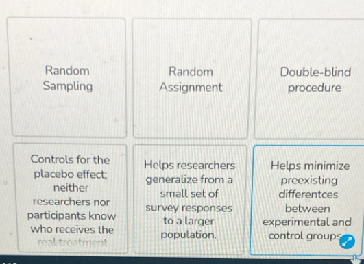 Random Random Double-blind
Sampling Assignment procedure
Controls for the Helps researchers Helps minimize
placebo effect; generalize from a preexisting
neither small set of differentces
researchers nor survey responses between
participants know to a larger experimental and
who receives the population. control groups
real treatment