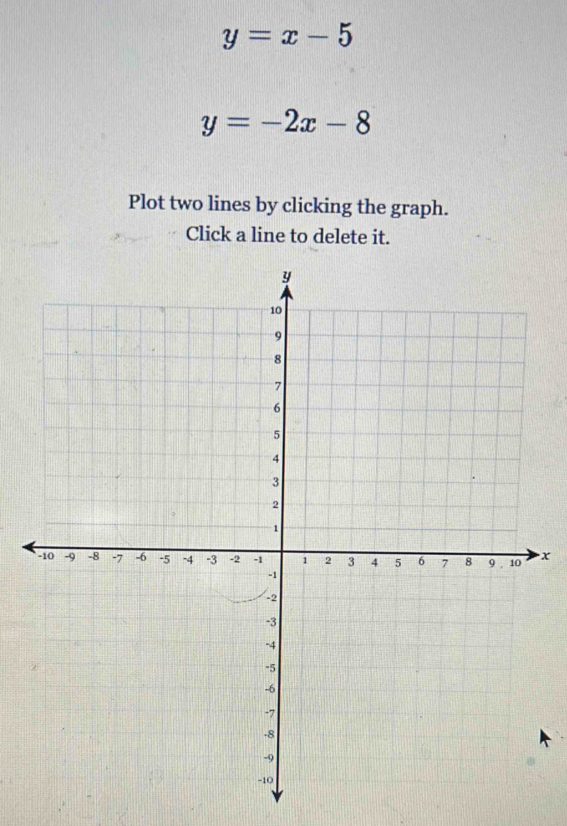 y=x-5
y=-2x-8
Plot two lines by clicking the graph.
Click a line to delete it.
x