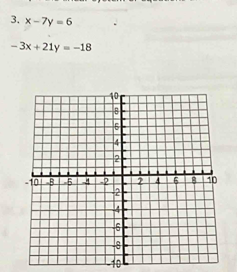 x-7y=6
-3x+21y=-18
10