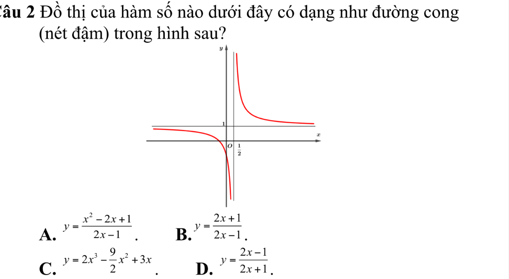 2ầu 2 Đồ thị của hàm số nào dưới đây có dạng như đường cong
(nét đậm) trong hình sau?
A. y= (x^2-2x+1)/2x-1 .
B. y= (2x+1)/2x-1 .
C. y=2x^3- 9/2 x^2+3x y= (2x-1)/2x+1 .
D.