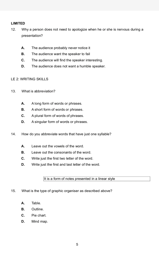 LIMITED
12. Why a person does not need to apologize when he or she is nervous during a
presentation?
A. The audience probably never notice it
B. The audience want the speaker to fail
C. The audience will find the speaker interesting.
D. The audience does not want a humble speaker.
LE 2: WRITING SKILLS
13. What is abbreviation?
A. A long form of words or phrases.
B. A short form of words or phrases.
C. A plural form of words of phrases.
D. A singular form of words or phrases.
14. How do you abbreviate words that have just one syllable?
A. Leave out the vowels of the word.
B. Leave out the consonants of the word.
C. Write just the first two letter of the word.
D. Write just the first and last letter of the word.
It is a form of notes presented in a linear style
15. What is the type of graphic organiser as described above?
A. Table.
B. Outline.
C. Pie chart
D. Mind map.
5