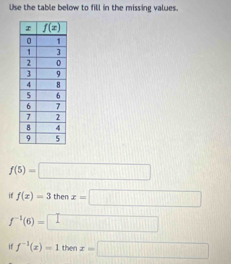 Use the table below to fill in the missing values.
f(5)=□
if f(x)=3 then x=□
f^(-1)(6)=□
if f^(-1)(x)=1 then x=□