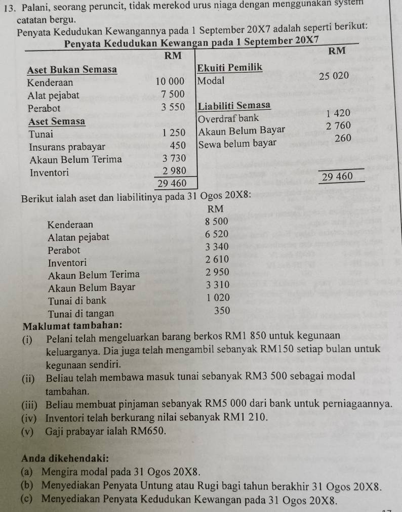 Palani, seorang peruncit, tidak merekod urus niaga dengan menggunakan system 
catatan bergu. 
Penyata Kedudukan Kewangannya pada 1 September 20X7 adalah seperti berikut: 
Berikut ialah aset dan liabilitinya pada 31 Ogos 20
RM
Kenderaan 8 500
Alatan pejabat 6 520
Perabot 3 340
Inventori 2 610
Akaun Belum Terima 2 950
Akaun Belum Bayar 3 310
Tunai di bank 1 020
Tunai di tangan 350
Maklumat tambahan: 
(i) Pelani telah mengeluarkan barang berkos RM1 850 untuk kegunaan 
keluarganya. Dia juga telah mengambil sebanyak RM150 setiap bulan untuk 
kegunaan sendiri. 
(ii) Beliau telah membawa masuk tunai sebanyak RM3 500 sebagai modal 
tambahan. 
(iii) Beliau membuat pinjaman sebanyak RM5 000 dari bank untuk perniagaannya. 
(iv) Inventori telah berkurang nilai sebanyak RM1 210. 
(v) Gaji prabayar ialah RM650. 
Anda dikehendaki: 
(a) Mengira modal pada 31 Ogos 20X8. 
(b) Menyediakan Penyata Untung atau Rugi bagi tahun berakhir 31 Ogos 20X8. 
(c) Menyediakan Penyata Kedudukan Kewangan pada 31 Ogos 20X8.