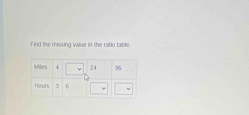 Find the missing value in the ratio table.