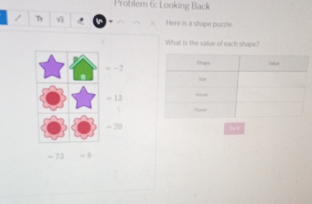 Problem 6: Looking Back 
Tr sqrt() Here is a shape puzzle. 
What is the value of each shape?
=-2
= 13
=20 R'y N
= 23 -8