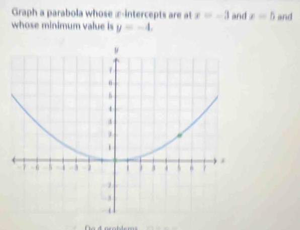 Graph a parabola whose æ-intercepts are at x=-3 and x=5 and 
whose minimum value is y=-4.