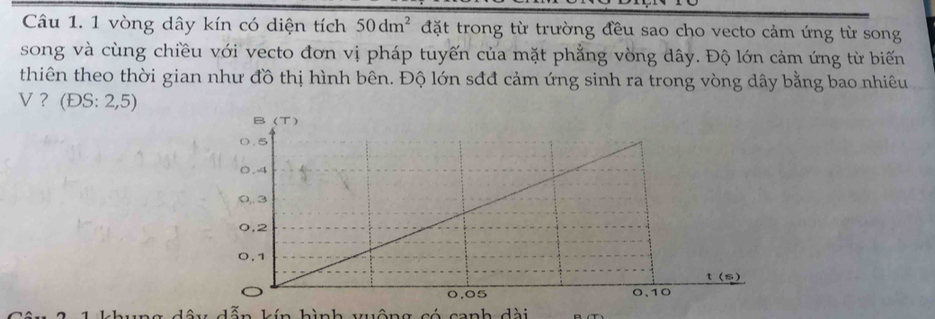 vòng dây kín có diện tích 50dm^2 đặt trong từ trường đều sao cho vecto cảm ứng từ song 
song và cùng chiều với vecto đơn vị pháp tuyến của mặt phẳng vòng dây. Độ lớn cảm ứng từ biến 
thiên theo thời gian như đồ thị hình bên. Độ lớn sđđ cảm ứng sinh ra trong vòng dây bằng bao nhiêu 
V ? (ĐS: 2,5) 
dâu dễn kín hình vuông có canh dài