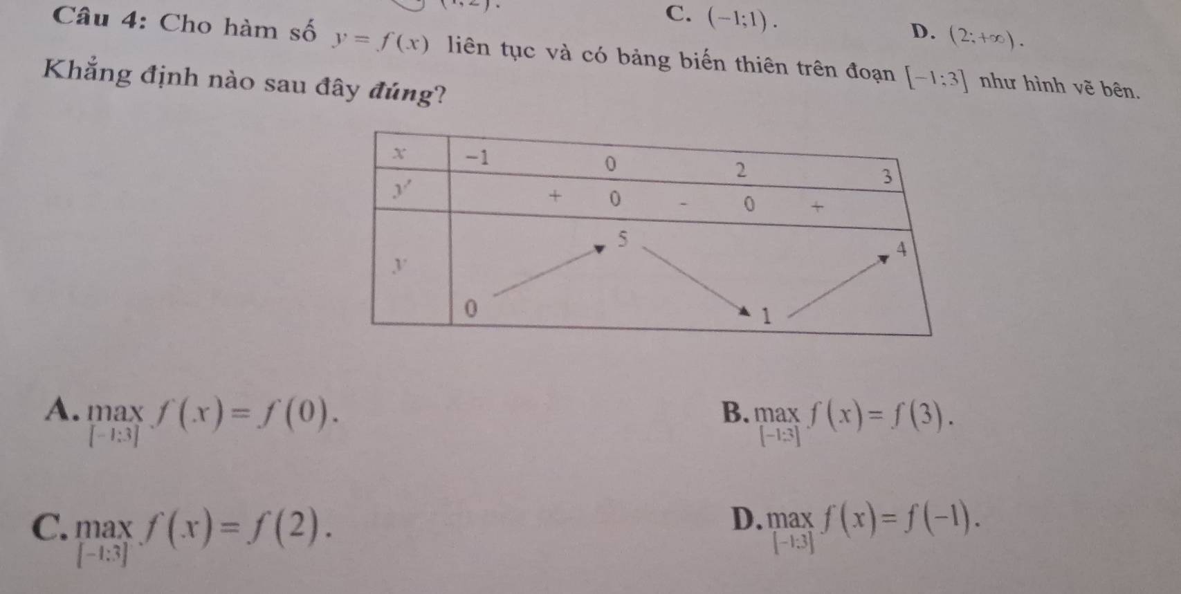 2)·
C. (-1;1).
D. (2;+∈fty ).
Câu 4: Cho hàm số y=f(x) liên tục và có bảng biến thiên trên đoạn [-1:3] như hình vẽ bên.
Khẳng định nào sau đây đúng?
A. limlimits _[-1:3]f(x)=f(0).
B. limlimits _[-1:3]f(x)=f(3).
D.
C. limlimits _[-1:3]f(x)=f(2). .beginarrayr max [-1.3]endarray. f(x)=f(-1).