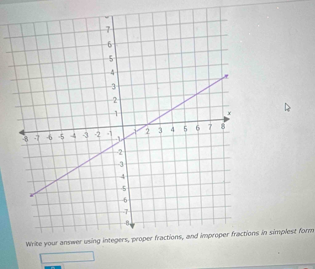 s in simplest form