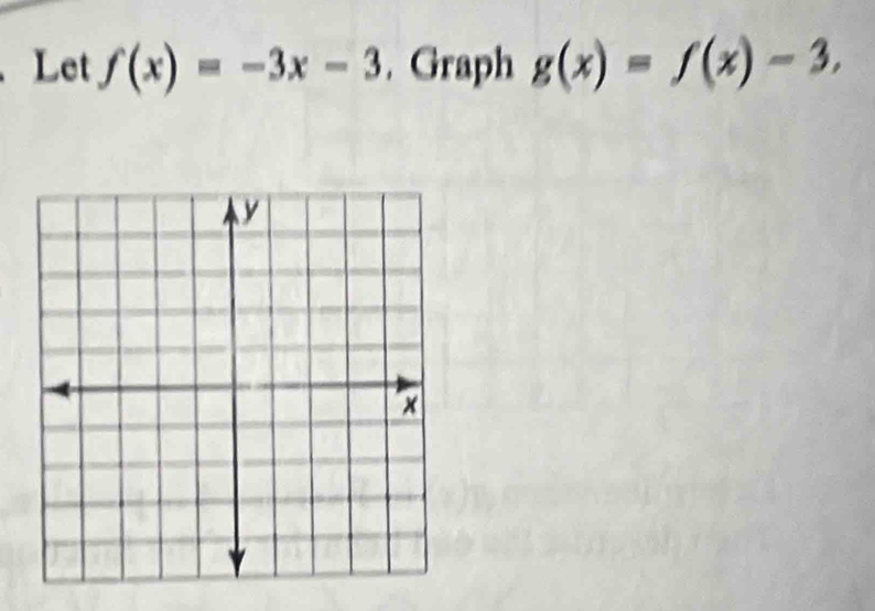 Let f(x)=-3x-3. Graph g(x)=f(x)-3.