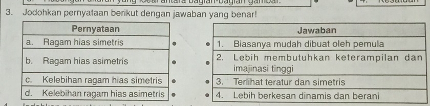 antara bagian-bagian ganban 
3. Jodohkan pernyataan berikut dengan jawaban yang benar!