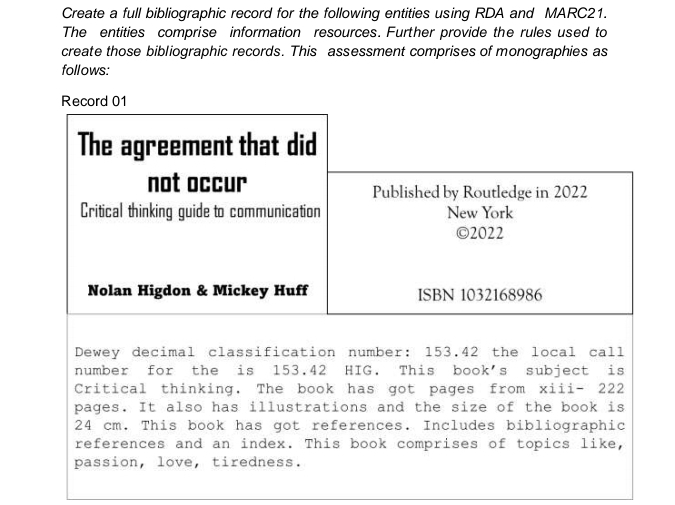 Solved: Create a full bibliographic record for the following entities ...