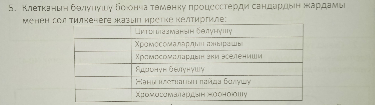 Клетканьн бθлунушу боюонча тθмθнку πроцесстерди сандардьн жΚардамь 
Менен сл иретке келтиргиле: