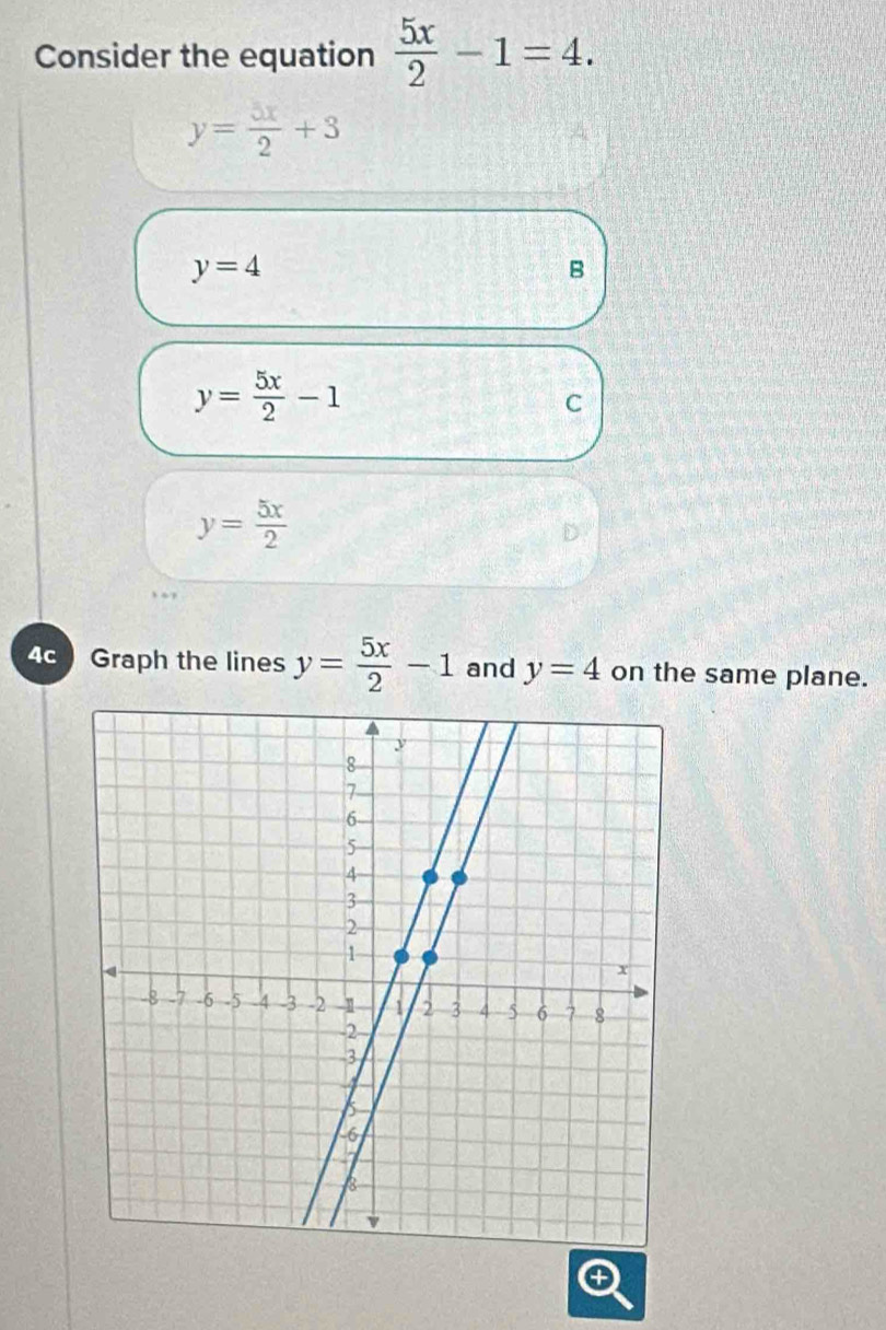 Consider the equation  5x/2 -1=4.
y= 5x/2 +3
y=4
B
y= 5x/2 -1
C
y= 5x/2 
4c Graph the lines y= 5x/2 -1 and y=4 on the same plane.