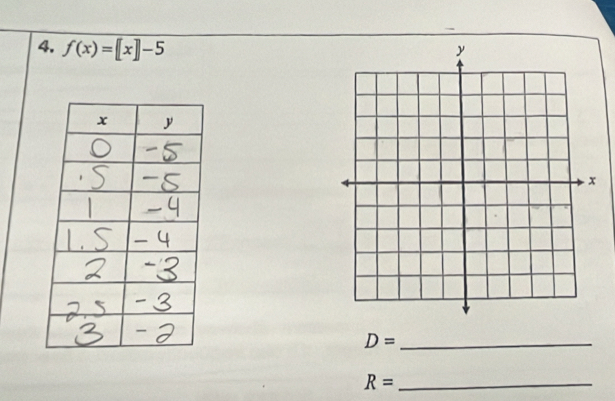 f(x)=[x]-5
D= _
R= _