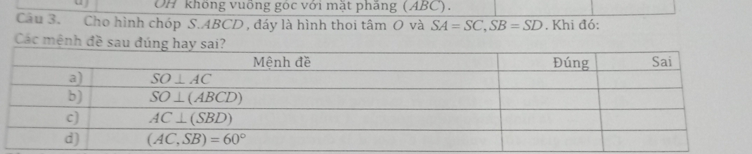 OH " không vuồng góc với mặt phăng (ABC).
Câu 3. Cho hình chóp S.ABCD , đáy là hình thoi tâm O và SA=SC,SB=SD. Khi đó:
Các mệnh đề s