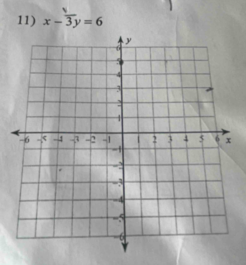 x-overline 3y=6