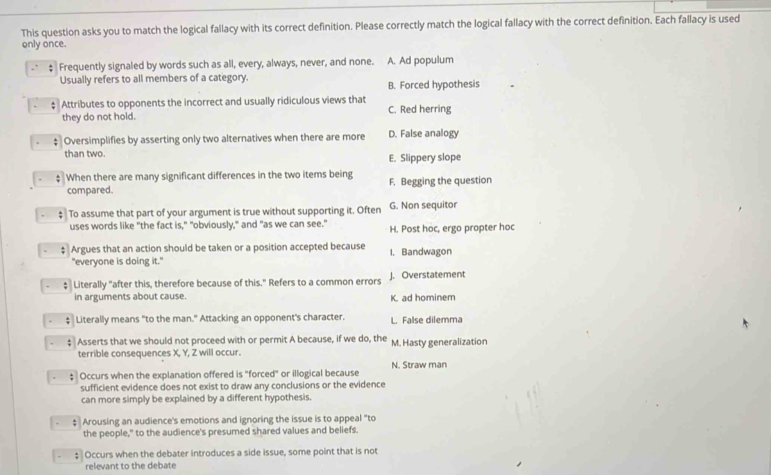 This question asks you to match the logical fallacy with its correct definition. Please correctly match the logical fallacy with the correct definition. Each fallacy is used
only once.
Frequently signaled by words such as all, every, always, never, and none. A. Ad populum
Usually refers to all members of a category.
B. Forced hypothesis
Attributes to opponents the incorrect and usually ridiculous views that
they do not hold. C. Red herring
Oversimplifies by asserting only two alternatives when there are more D. False analogy
than two. E. Slippery slope
When there are many significant differences in the two items being F. Begging the question
compared.
To assume that part of your argument is true without supporting it. Often G. Non sequitor
uses words like "the fact is," "obviously," and "as we can see." H. Post hoc, ergo propter hoc
Argues that an action should be taken or a position accepted because 1. Bandwagon
"everyone is doing it."
Literally "after this, therefore because of this." Refers to a common errors J. Overstatement
in arguments about cause. K. ad hominem
Literally means "to the man." Attacking an opponent's character. L. False dilemma
Asserts that we should not proceed with or permit A because, if we do, the M. Hasty generalization
terrible consequences X, Y, Z will occur.
N. Straw man
Occurs when the explanation offered is "forced" or illogical because
sufficient evidence does not exist to draw any conclusions or the evidence
can more simply be explained by a different hypothesis.
Arousing an audience's emotions and ignoring the issue is to appeal "to
the people," to the audience's presumed shared values and beliefs.
Occurs when the debater introduces a side issue, some point that is not
relevant to the debate