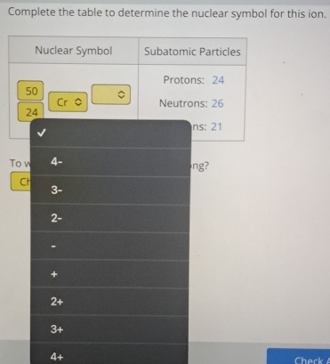 Complete the table to determine the nuclear symbol for this ion.
To v ng?
Ch
2 -
-
+
2 +
3 +
4 +